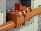 Затворы и клапаны обратные HL для канализации - Чугунные трубы SML и фитинги Екатеринбург | Теплопроф
